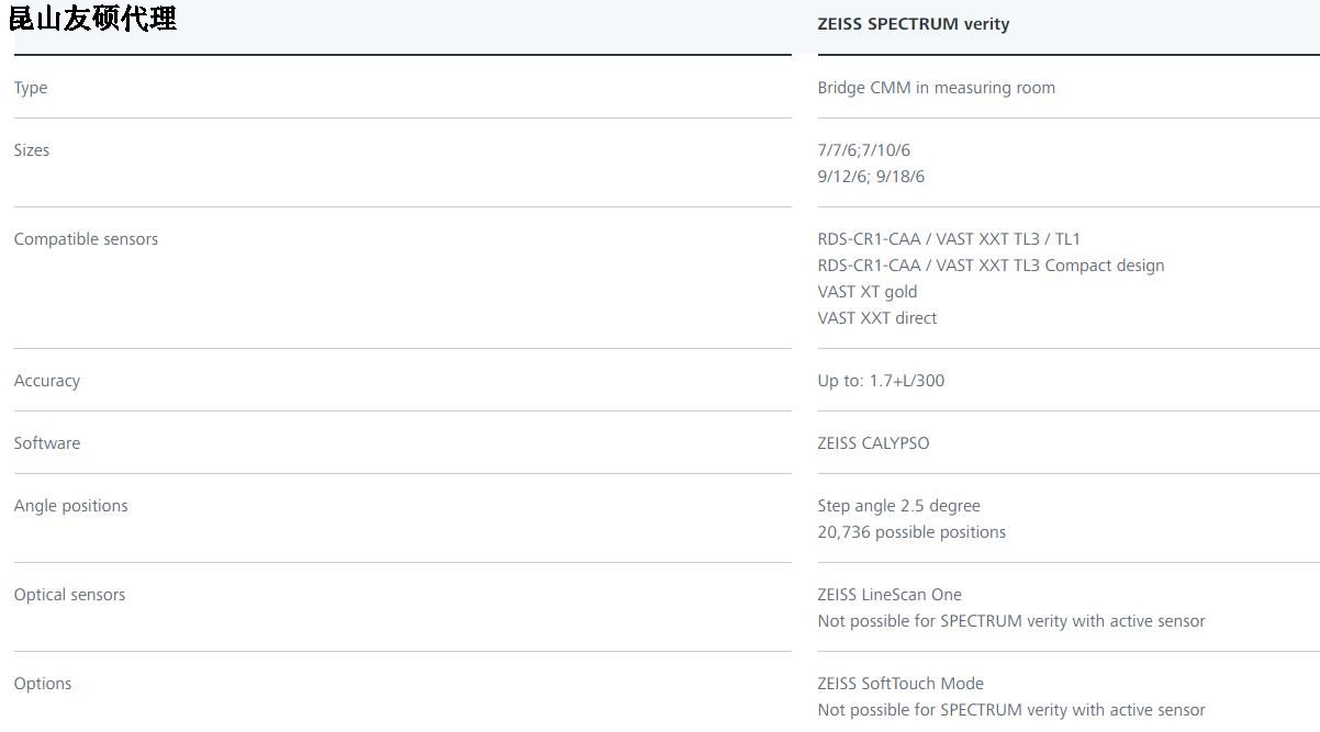 天门蔡司三坐标SPECTRUM verity