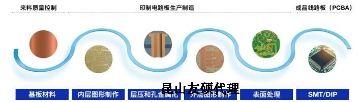 天门蔡司天门扫描电镜