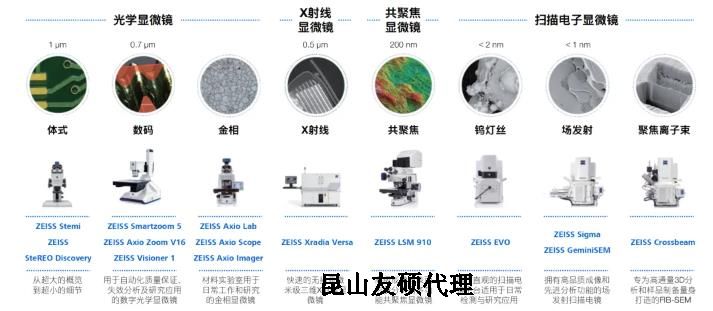 天门蔡司天门扫描电镜